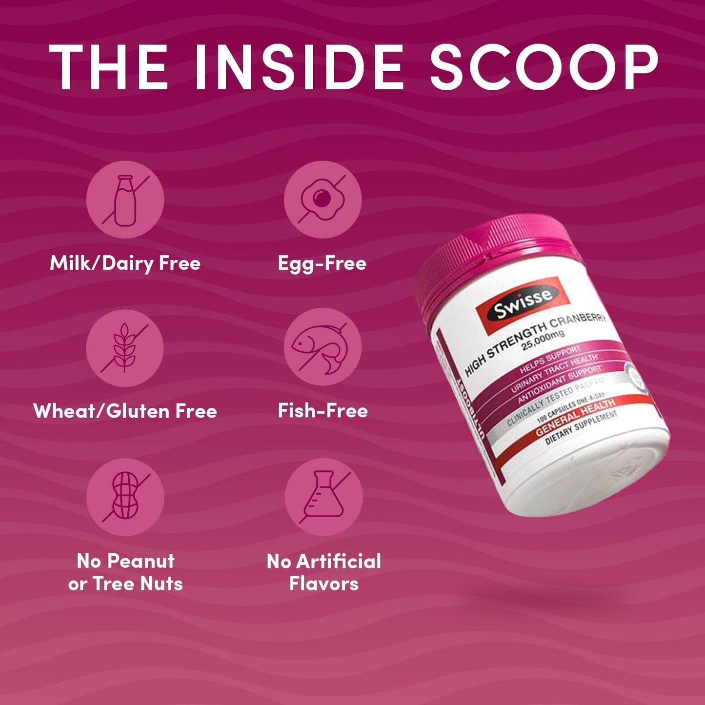 Infographic showing Swisse Cranberry bottle with icons for allergen-free and additive-free attributes.