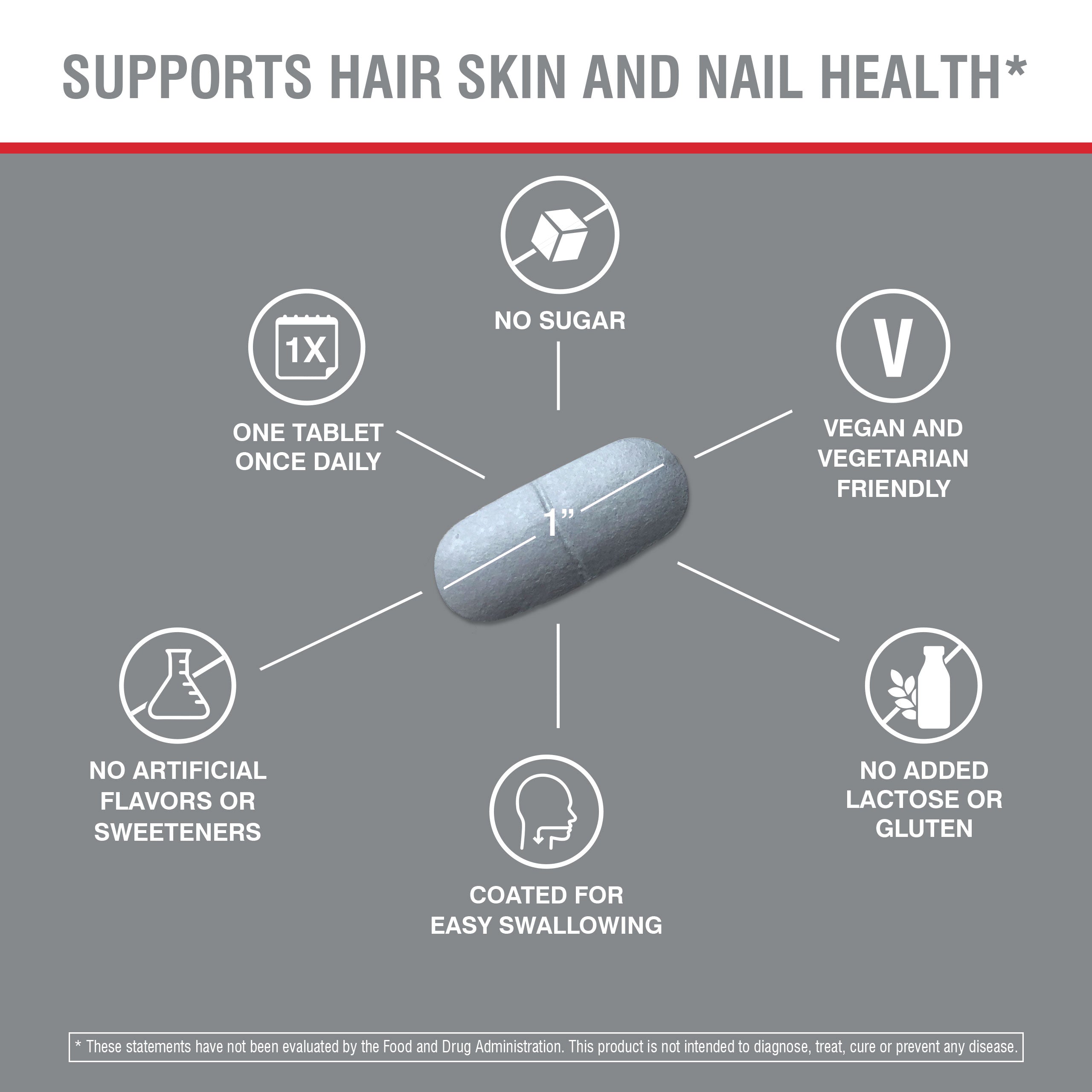 Hair Skin Nails+ – Swisse | USA