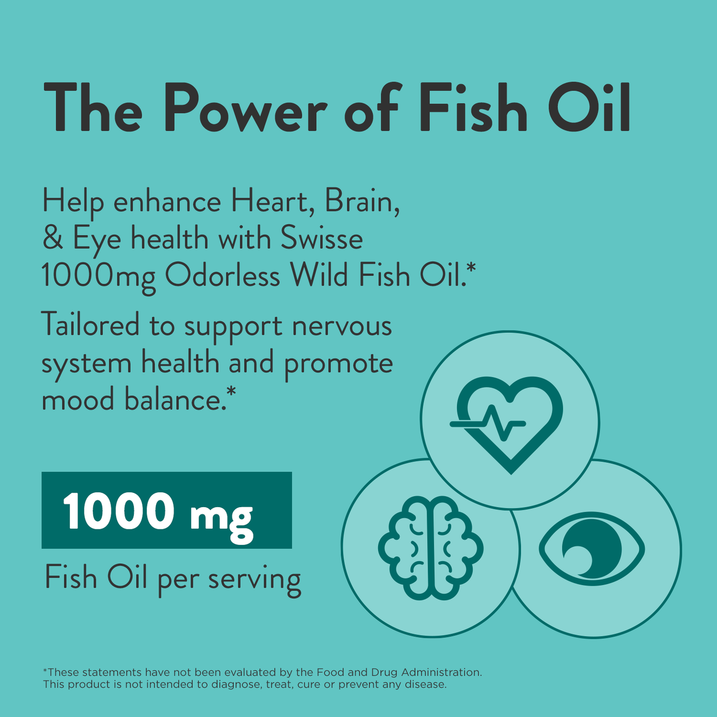 Swisse Wellness USA Wild Fish Oil 1000mg 02-F15-20002